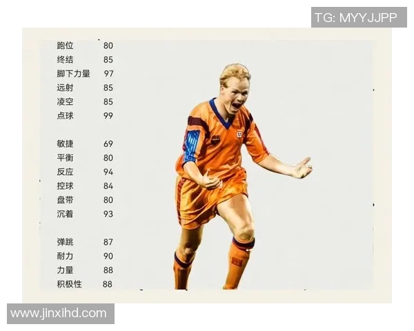 荷兰足球队历史上最具传奇色彩的球星是谁及其辉煌成就回顾 荷兰足球队历史上最具传奇色彩的球星是谁及其辉煌成就回顾